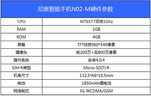 千呼万唤始出来 尼奥智能手机N02-M体验评测