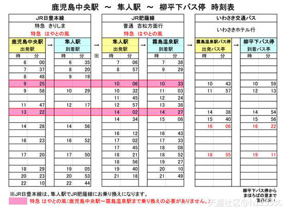 我的世界手机版岛:牵着萌娃看世界之【雾岛之旅】-第8张图片-太平洋在线下载