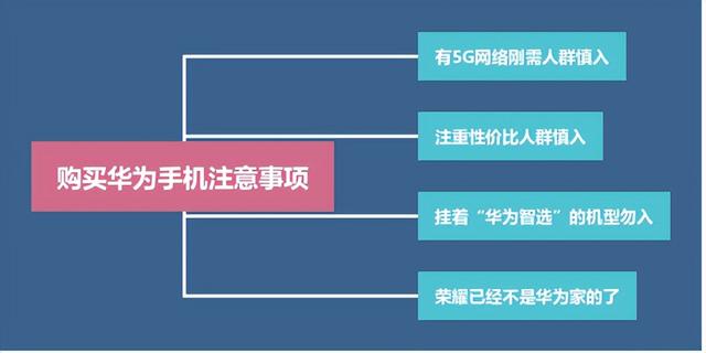 华为手机所有机型华为手机共有多少型号-第3张图片-太平洋在线下载