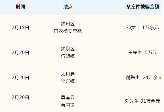 微信小程序助手苹果版下载:多地出现！安徽一市公安部门紧急提醒！