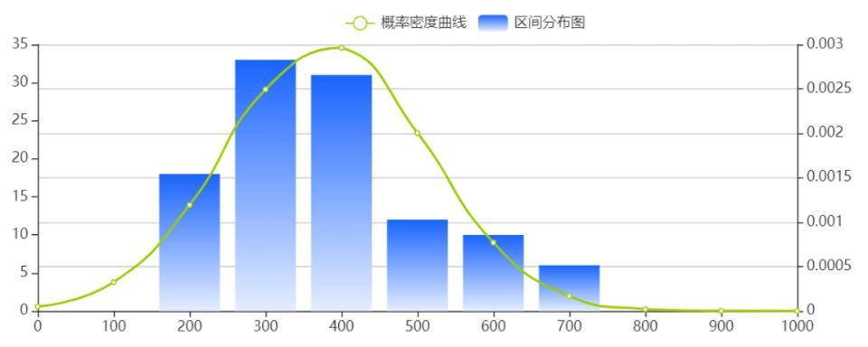 苹果官网如何为中文版:山东公共品牌11月INC指数均值增长0.29%-第2张图片-太平洋在线下载