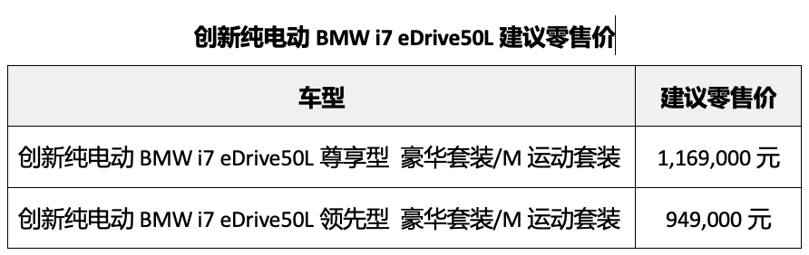 射击辅助器苹果版
:全力以赴电动化 创新纯电动BMW i7 eDrive50L中国上市-第4张图片-太平洋在线下载