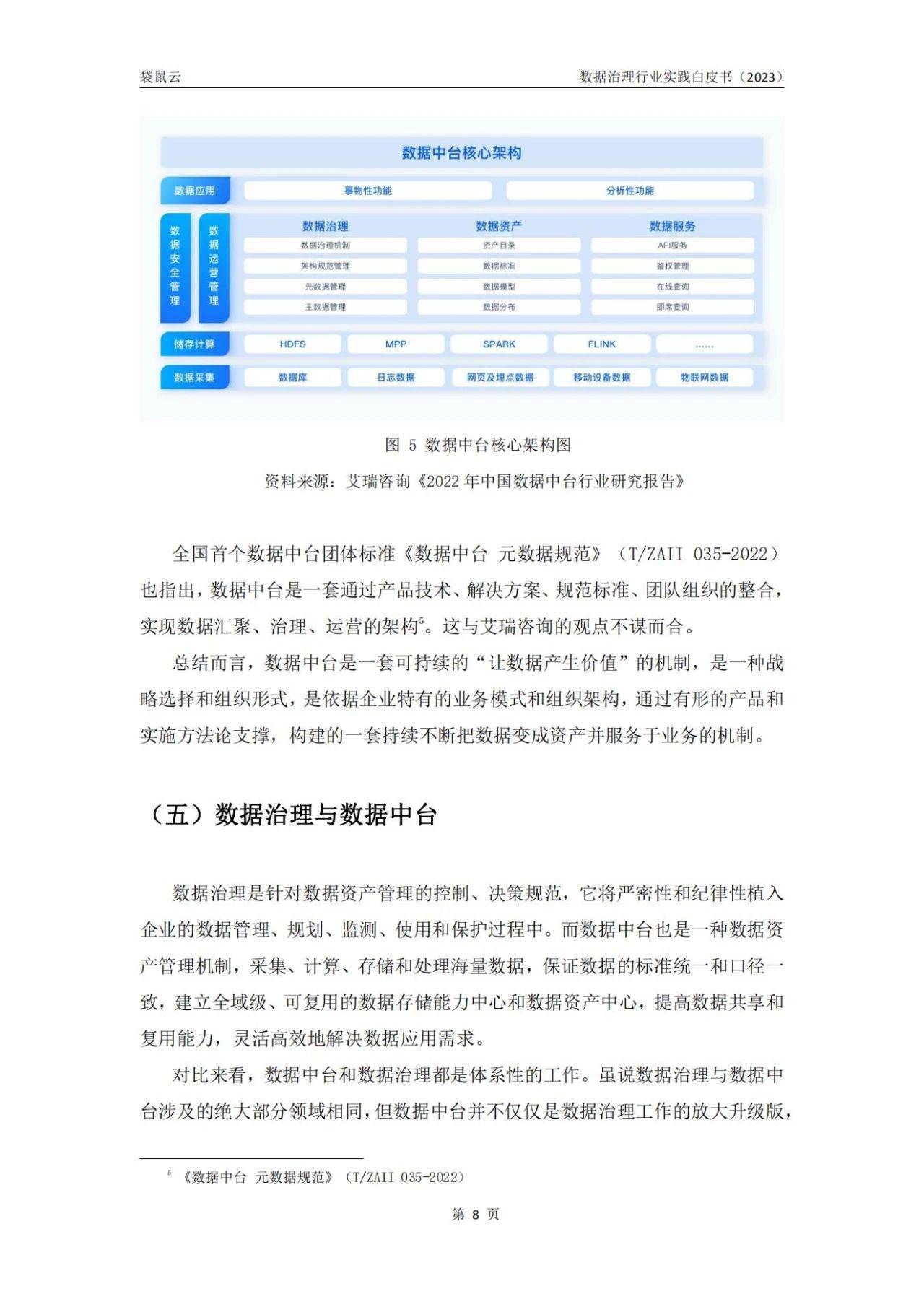 极速数据苹果版下载:141页|数据治理行业实践白皮书（2023版）附下载-第14张图片-太平洋在线下载