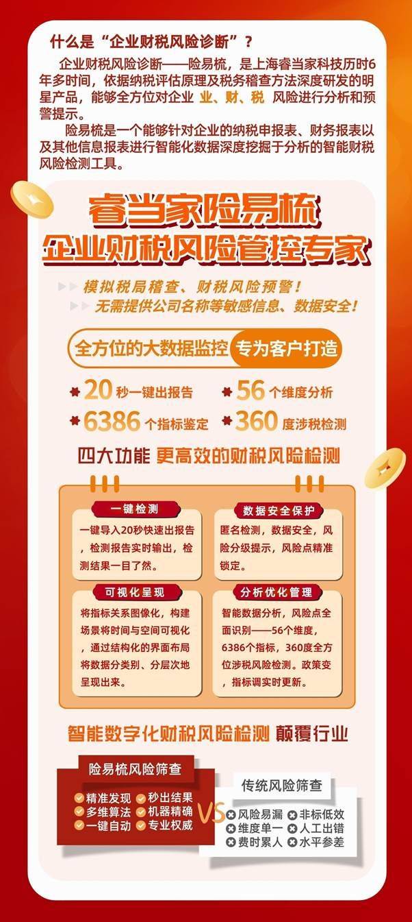 如何查看手机流量:如何看懂企业财务报表-第2张图片-太平洋在线下载