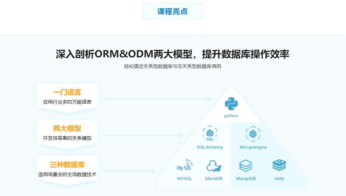 新闻客户端的使用数据新闻客户端的优势和劣势-第2张图片-太平洋在线下载