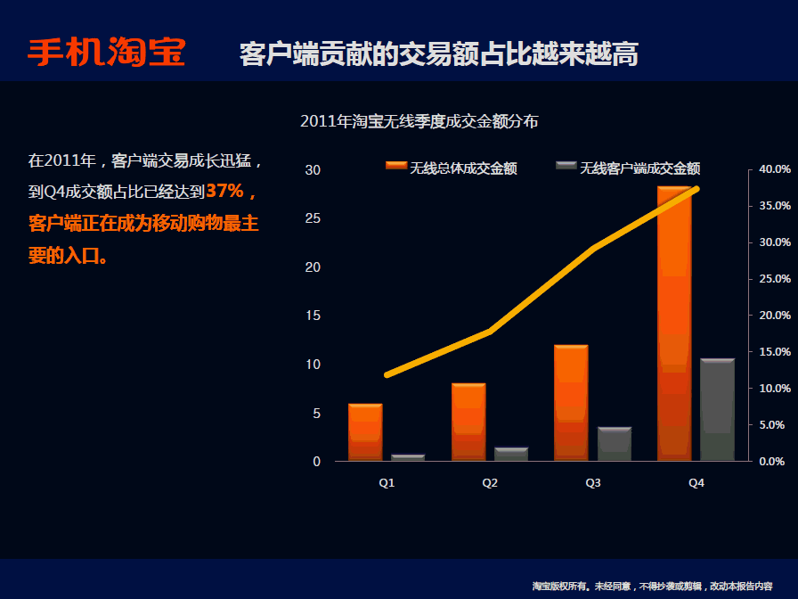 捷盛交易客户端捷易商商户登录平台-第1张图片-太平洋在线下载