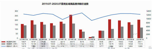 春城晚报cw新闻客户端的简单介绍-第1张图片-太平洋在线下载