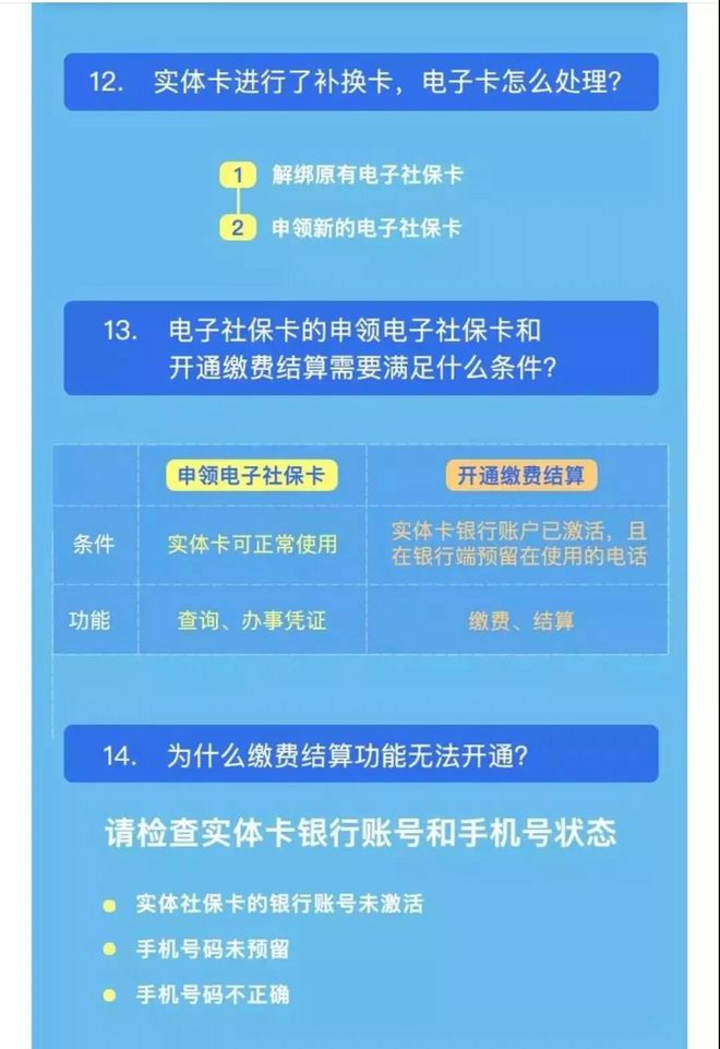 用手机激活社保卡新闻手机激活社保卡就这么简单