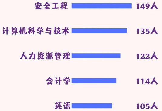 化工手机资讯类公众号推荐的简单介绍