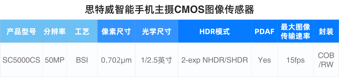 苹果紧急状态新闻苹果手机最新新闻停售-第1张图片-太平洋在线下载