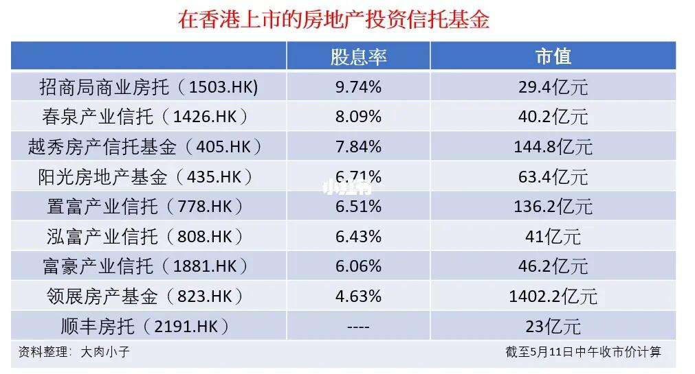 手机看香港资讯的软件叫什么下什么app能看到香港电视台-第2张图片-太平洋在线下载