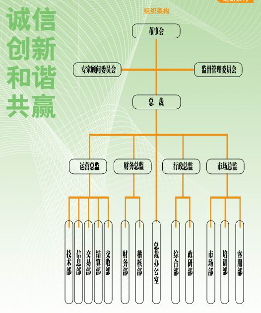 北川维斯特交易客户端北川维斯特商品交易所彻底不干了吗-第2张图片-太平洋在线下载