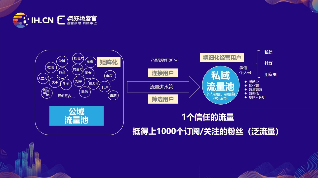 客户端引流策划方案烧烤门店引流36个方案-第2张图片-太平洋在线下载