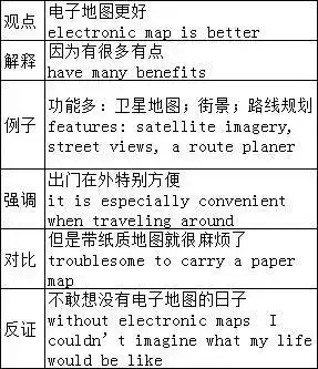 keeptalking安卓版keeptalking拆弹手册验证码-第2张图片-太平洋在线下载