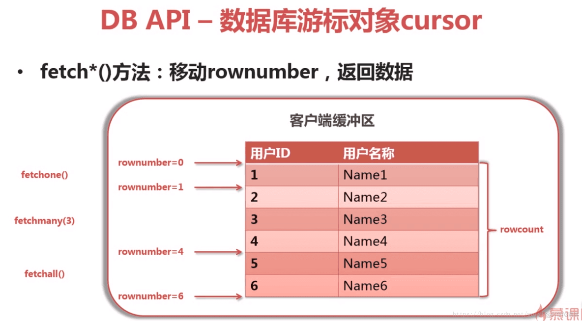 Python指定客户端python界面开发用什么软件-第2张图片-太平洋在线下载