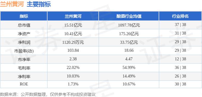 zaker兰州客户端zaker新闻app下载