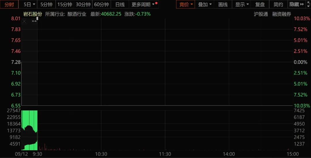 新浪财经客户端骗局新浪财经pc客户端下载-第2张图片-太平洋在线下载