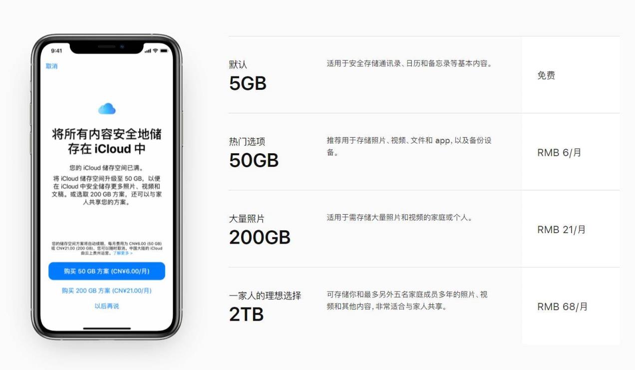 安全备份安卓版手机备份软件app-第1张图片-太平洋在线下载