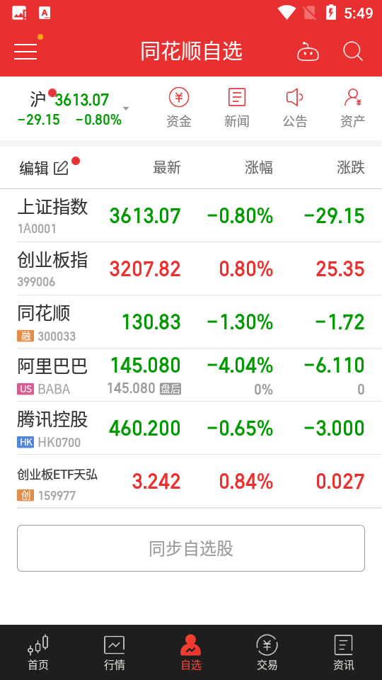 同花顺黄金手机版官网同花顺下载官方免费下载