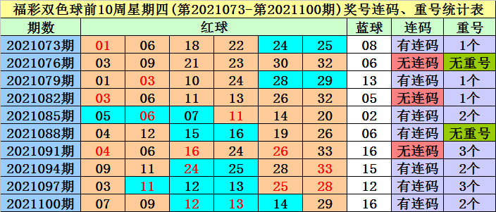 彩票103安卓版103彩票app手机版下载新版-第2张图片-太平洋在线下载