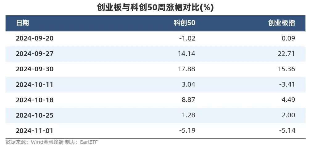 创业如何跟踪客户端怎么给别人手机装跟踪软件