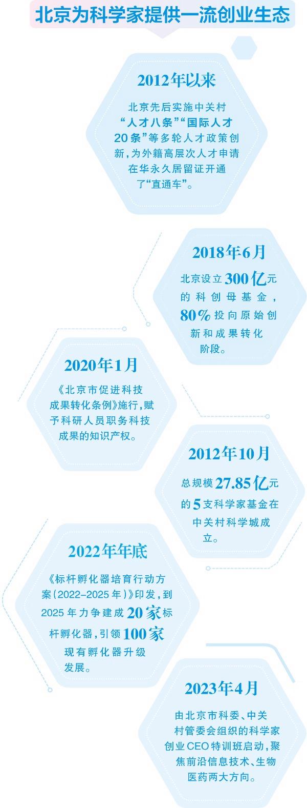 创业如何跟踪客户端怎么给别人手机装跟踪软件-第2张图片-太平洋在线下载