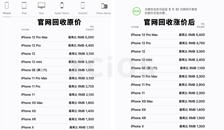 苹果6移动版回收苹果6二手回收价格表