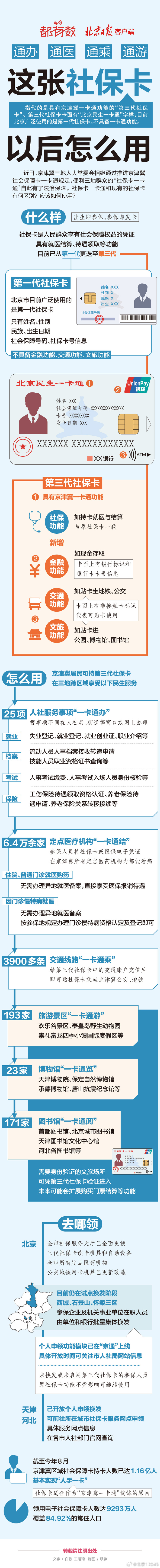 amcpk客户端怎么用apk转换ios在线转换工具-第2张图片-太平洋在线下载