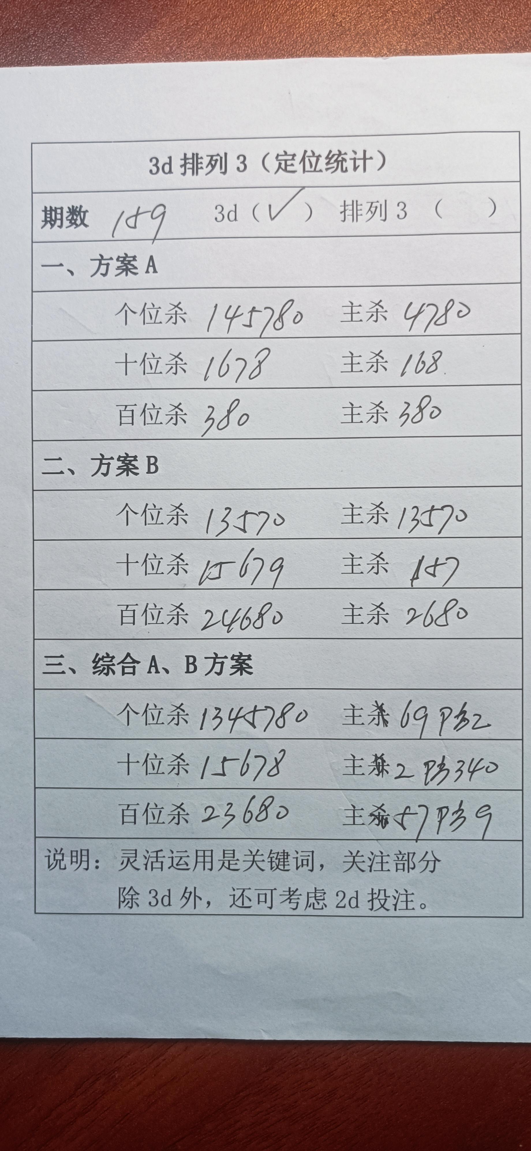 159彩票app苹果版中国福利彩票app苹果版-第2张图片-太平洋在线下载