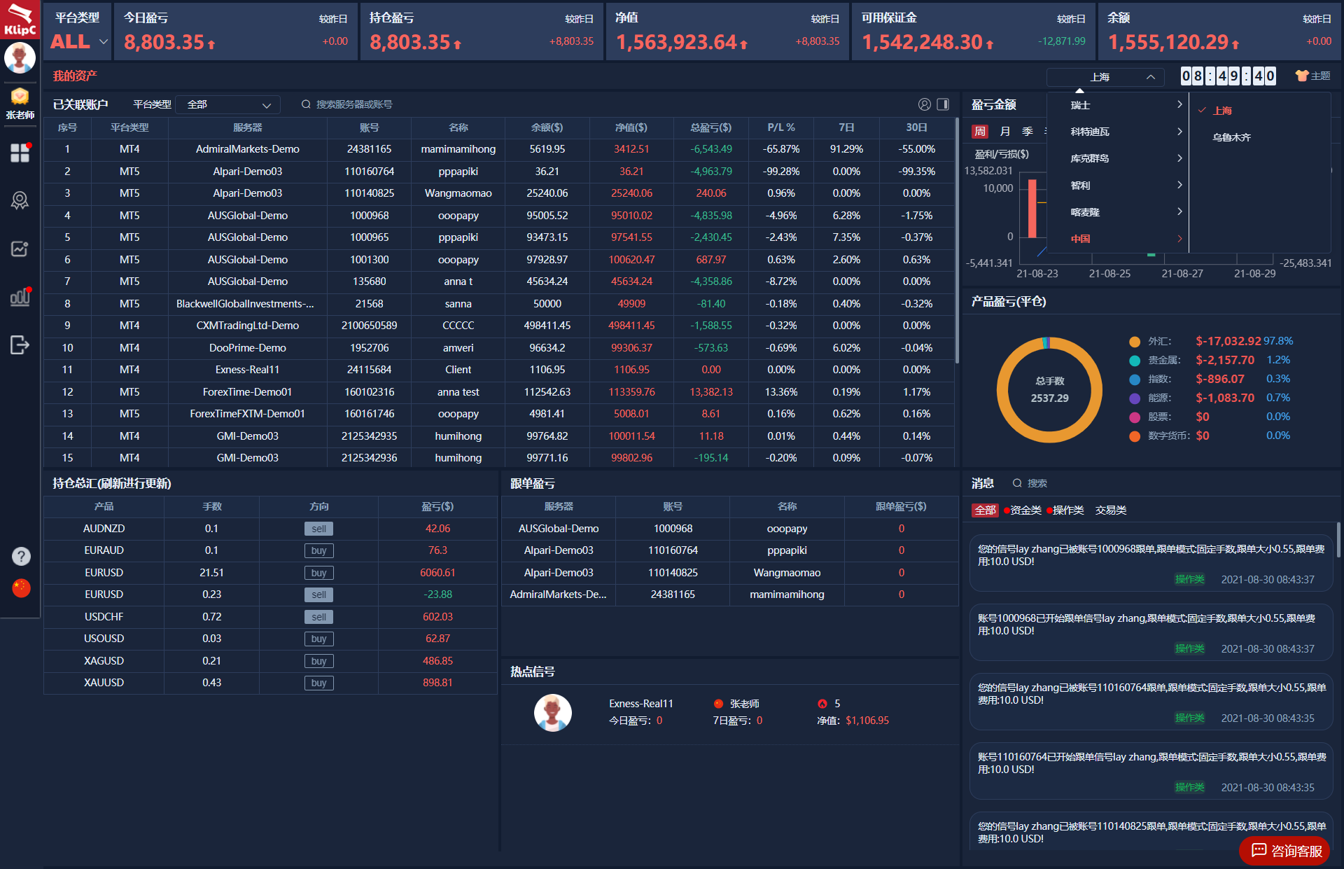 metatrader5苹果版metatrader5下载安装