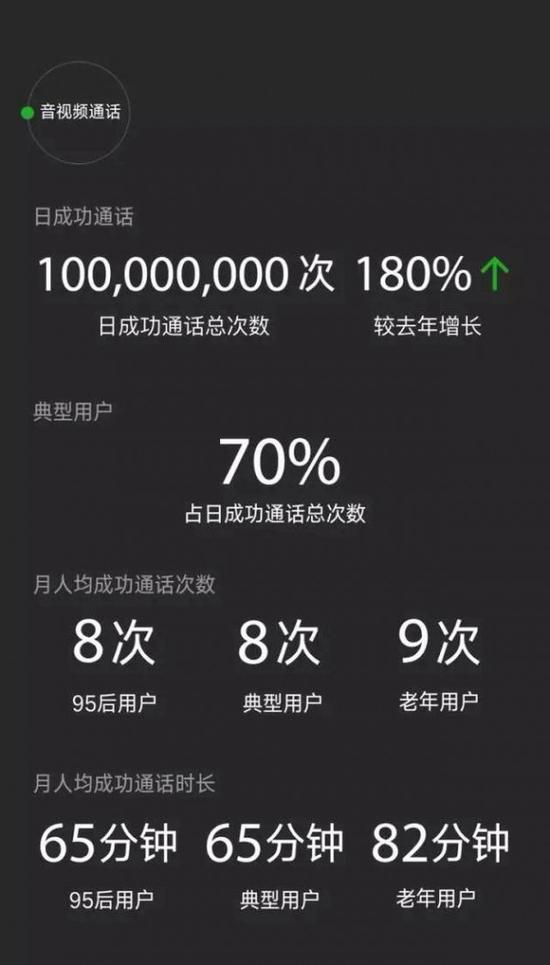 微信4.0安卓版微信42官方安卓版本-第2张图片-太平洋在线下载