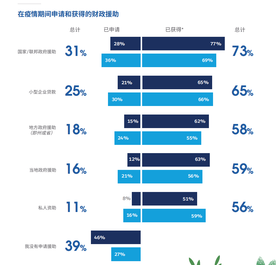 企业求求客户端企业求求客户端怎么操作-第2张图片-太平洋在线下载