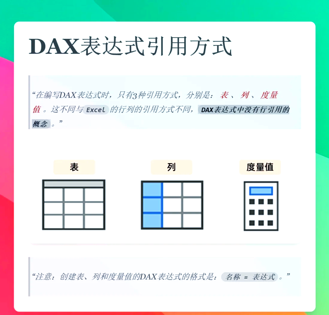 powerbi苹果版(mac怎么用powerbi)-第2张图片-QuickQ官网