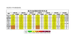哈密一周报手机版(联合早报网大全中文网站)-第2张图片-QuickQ官网 哈密一周报手机版(联合早报网大全中文网站)-第2张图片-QuickQ官网