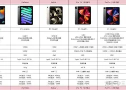 苹果版掌上110(苹果版掌上看家采集端)-第2张图片-QuickQ官网